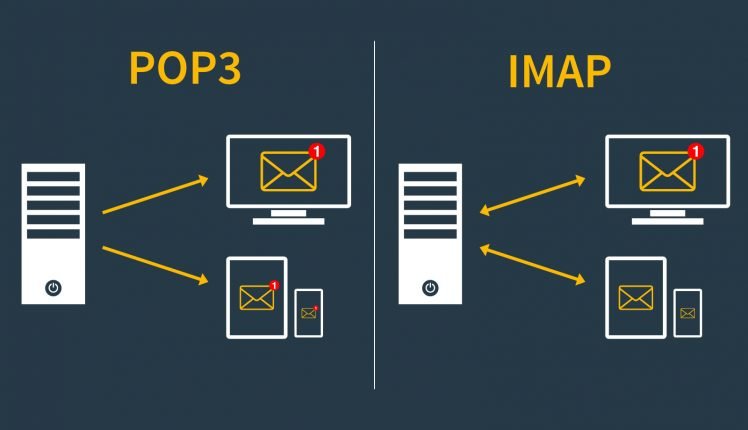 POP3 vs IMAP
